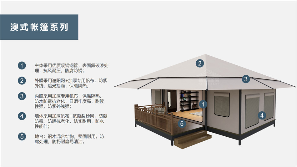 三明户外野奢帐篷></p><p>此外，生物荧光照明系统还为户外露营增添了一份别样的乐趣。在夜晚，你可以躺在帐篷里，仰望星空，欣赏着周围闪烁的荧光，仿佛置身于一个神秘的童话世界。孩子们会对这神奇的光芒充满好奇，围绕着帐篷嬉戏玩耍，感受大自然赋予的独特魅力。这种独特的体验，将成为你与家人、朋友之间珍贵的回忆，让户外露营变得更加难忘。</p><p>对于追求高品质户外生活的人们来说，生物荧光照明系统的户外野奢帐篷无疑是一个绝佳的选择。它不仅提供了舒适的住宿环境，还为你带来了与自然亲密接触的独特机会。在这个快节奏的时代，让我们放慢脚步，走进大自然，感受生物荧光照明系统带来的奇妙夜晚，开启一场别样的户外野奢之旅。</p><p>随着技术的不断进步，相信生物荧光照明系统将会在未来的户外领域得到更广泛的应用。它将为更多的人带来独特的户外体验，让我们在享受自然的同时，也能领略到科技与自然相结合的无限魅力。让我们一起期待这个充满奇幻光芒的未来户外世界，迎接更多惊喜与美好的到来。</p>    </article>
    <span class=